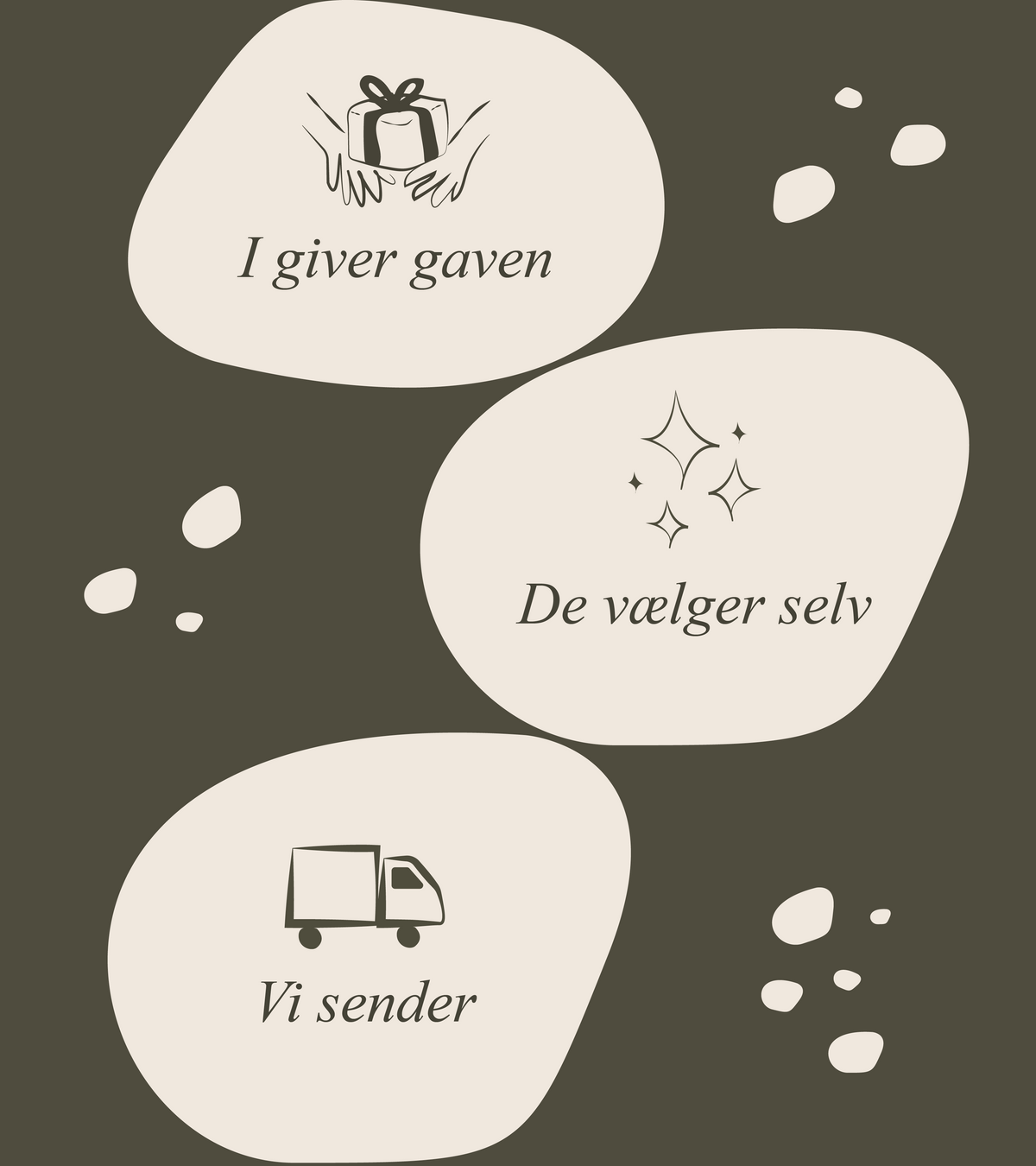 Vælg-selv-gave til medarbejdere – 300 kr.